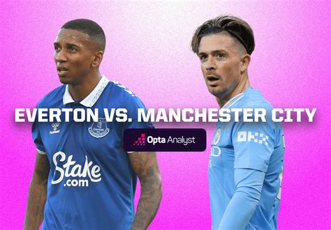 Everton vs Manchester City Prediction | Opta Analyst