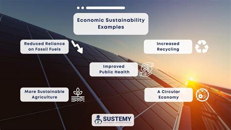 What Is Economic Sustainability