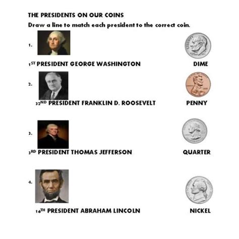 PRESIDENTS ON OUR COINS - Classful