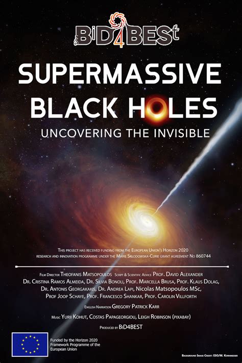 Supermassive Black Holes