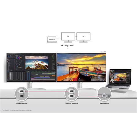 Thunderbolt 3 Monitors: Discover The True Universal Port | LG USA