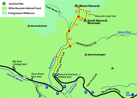 Mt Hancock loop (NH) | Fastest Known Time