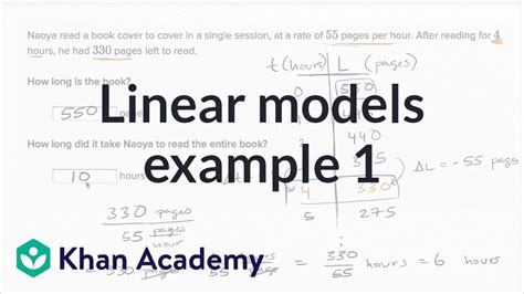 What Is Linear Model