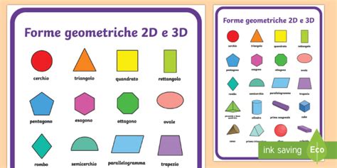 Forme Geometriche 2D e 3D Poster (teacher made)