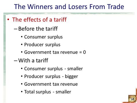 Chapter Application: International Trade 9. Analyzing the Impact of ...