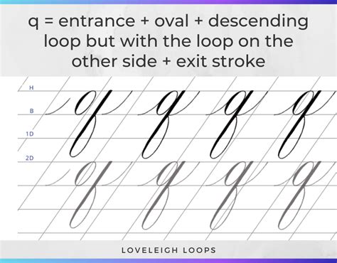 Copperplate Alphabet Letter By Letter [+ Free Worksheet] — Loveleigh Loops