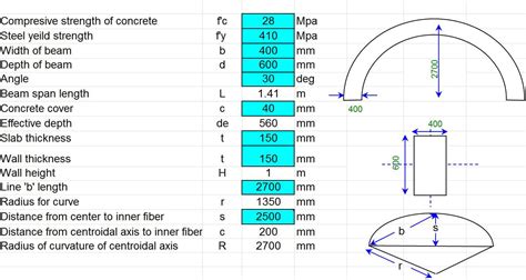 Design Curved Beam Spreadsheet - Engineering Discoveries