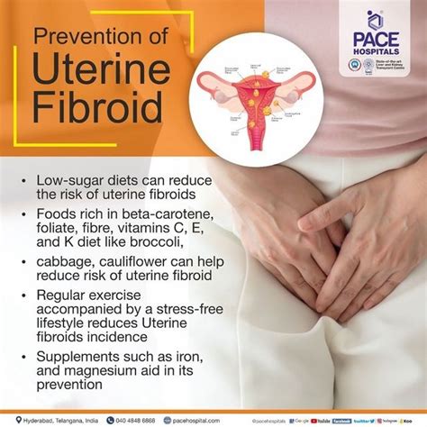 Uterine Fibroids Symptoms, Causes, Complications And, 50% OFF