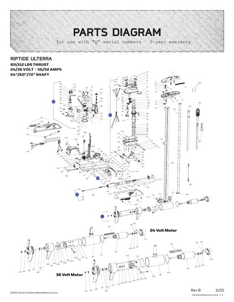 Minn Kota Terrova Parts List