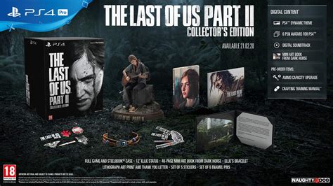 The Last of Us Part II Collector's Edition stock finder alerts in the ...