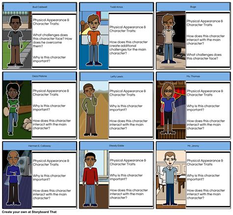 Bud, Not Buddy Character Map Storyboard by lizpteach