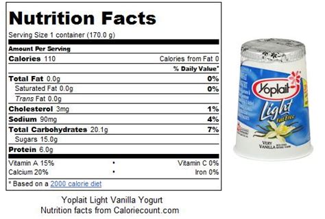 Yoplait Yogurt Nutrition Facts Label – Besto Blog