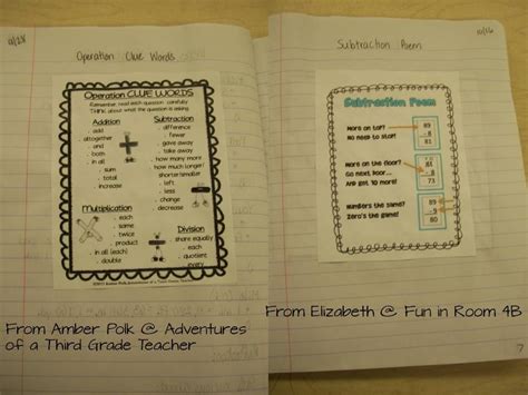 Journal Ideas | Math notebooks, Math journal prompts, Math