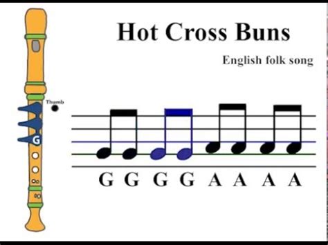 Recorder Song #1 - Hot Cross Buns - YouTube