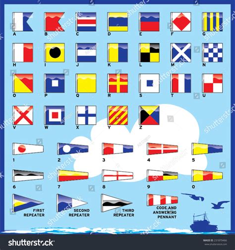 Complete Vector Set Nautical Flags Letters Stock Vector (Royalty Free) 231879466 | Shutterstock