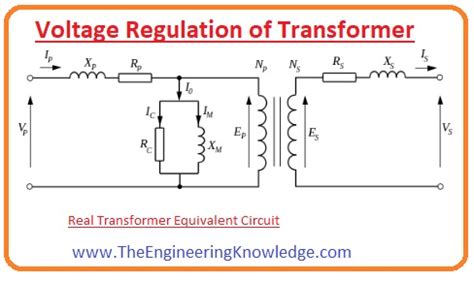 What is voltage Regulation - The Engineering Knowledge