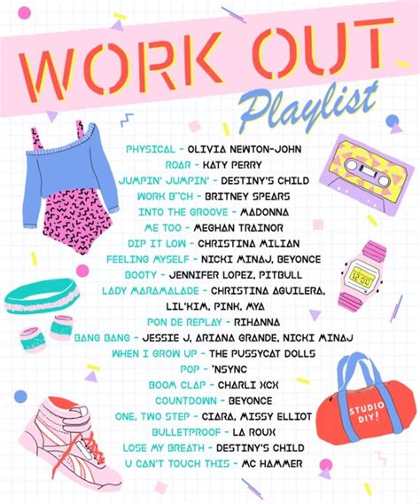 Get PUMPED: Our Favorite Workout Playlist - Studio DIY