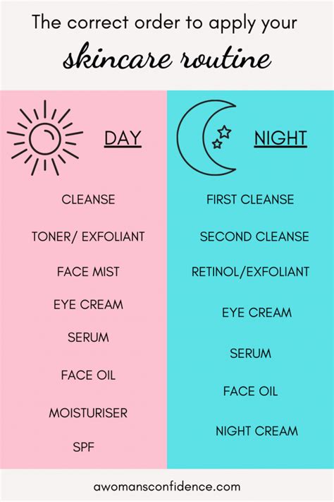 The correct order to apply your skincare routine - A Woman's Confidence