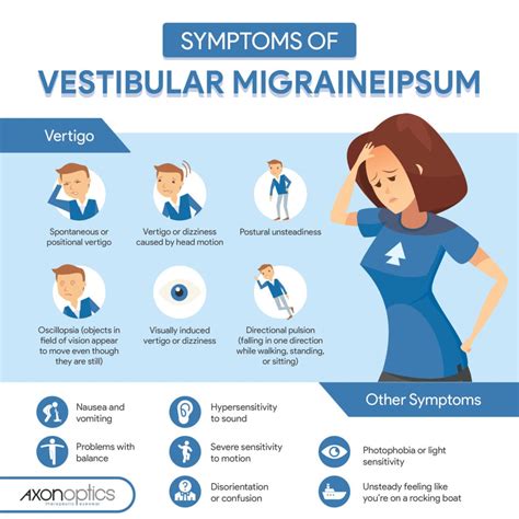 Vestibular Migraine