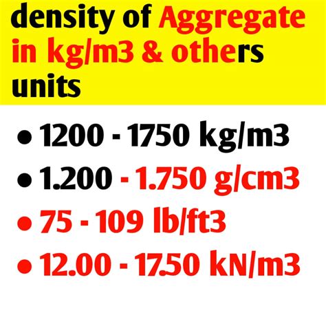 Density of Cement Sand and Aggregate in Kg/m3 | list of material ...