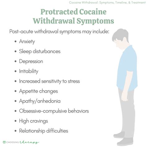 Symptoms of Cocaine Withdrawal