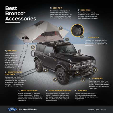 9 Best Ford Bronco Accessories | Ford Accessories