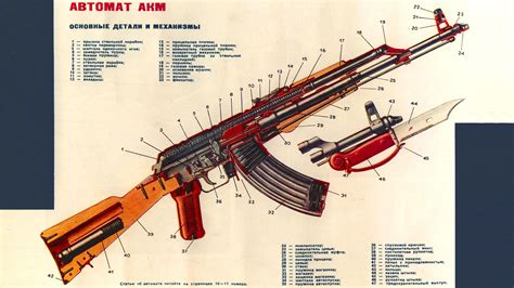 AK-47 Cutaway Drawing | The Weapon Blog