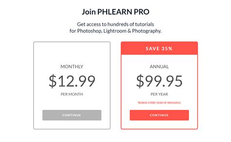 What is the difference between monthly and annual subscriptions? - Phlearn Help Center