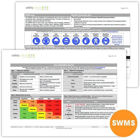 Free Car Park Risk Assessment Template Word Sample - Kelitbanganwonogiri