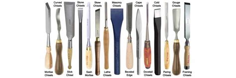 20 Different Types of Chisels and Their Uses (Update 2024)