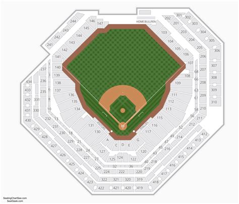 Lindsey Nelson Stadium Seating Chart With Seat Numbers