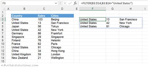 Excel Functions FILTER