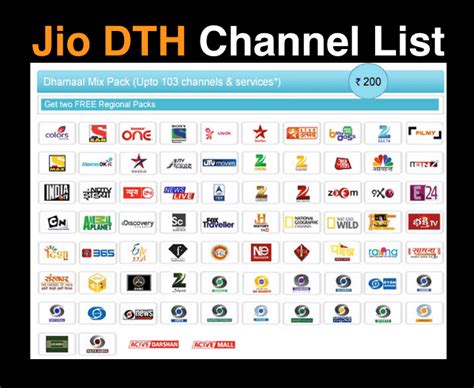 Jio Tv Channels List - (Jio DTH Channels List New Update)