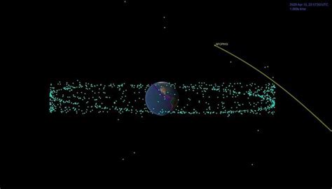 God of Chaos Asteroid Apophis Headed for Earth—and NASA Is Excited ...