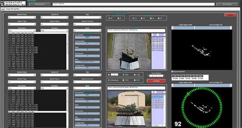 Image and Signal Processing – Signature Research