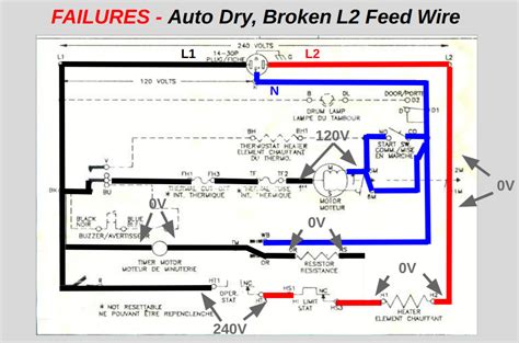 Whirlpool Dryer Wed4815ew1 Troubleshooting