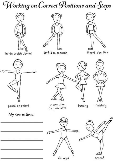 Welcome to Dover Publications #danceclasses | Ballet positions, Ballet basics, Ballet moves