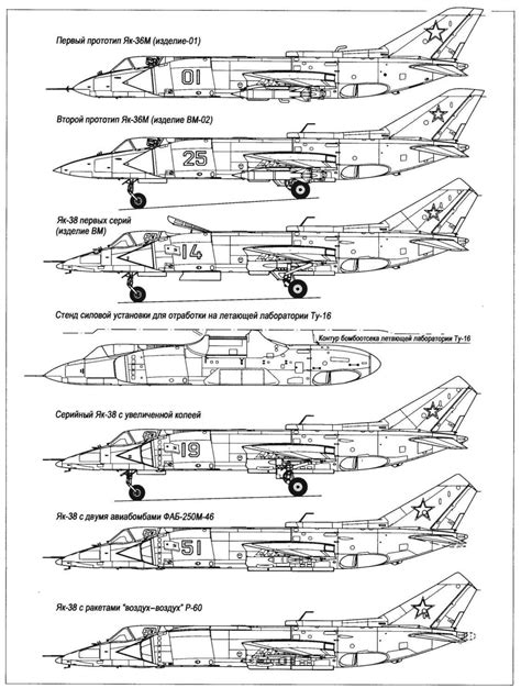 Carrier-based ATTACK aircraft Yak-38 | MODEL CONSTRUCTION