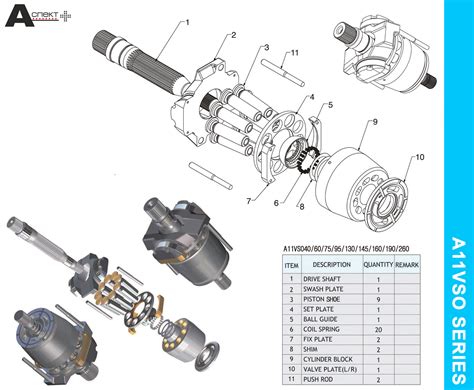 Spare parts A11VO A11VLO A11VSO series Bosch Rexroth Hydraulic parts