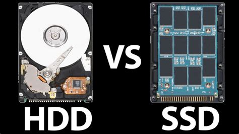 Different types of storage devices and drives(HDD,SSD,SSHD) - YouTube