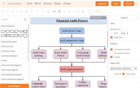 10 Free Process Mapping Tools in 2021 | by Francisgarcia | Medium