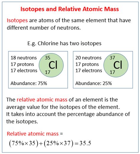 relative atomic mass – Liberal Dictionary