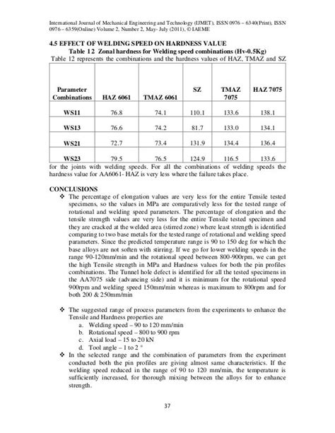 Friction stir welding process parameters for