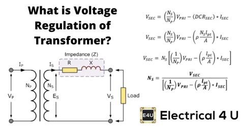 Voltage Regulation of Transformer | Electrical4U