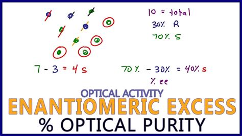 Enantiomeric Excess Percent Optical Purity Calculations and Logic - YouTube