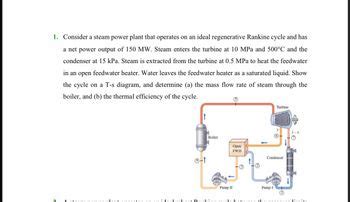 Answered: Consider a steam power plant that… | bartleby