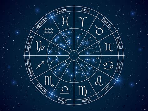 What Is The Best Zodiac Sign - Ranked and Reviewed (2023)