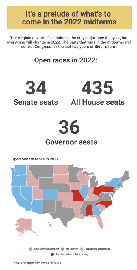 Why is the Virginia governor's race so important? - CGTN