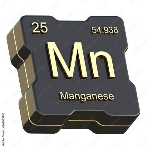 Manganese Periodic Table