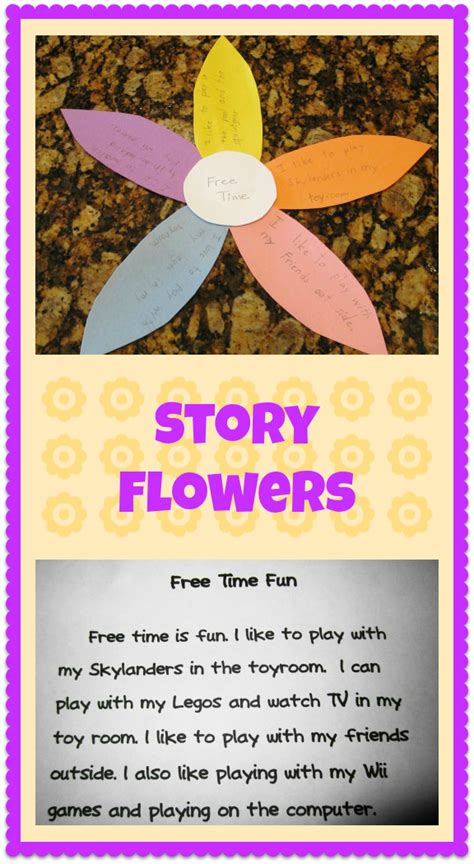 Teaching with TLC: Story flowers make writing paragraphs FUN